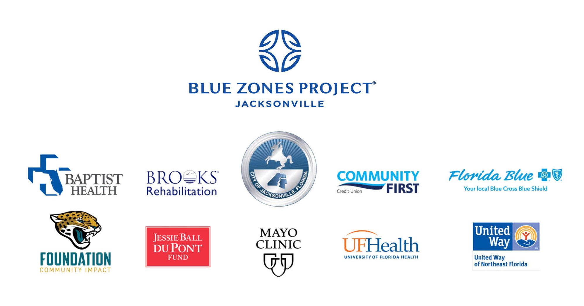   
																Blue Zones Project, Jacksonville Executive Director Announced 
															 