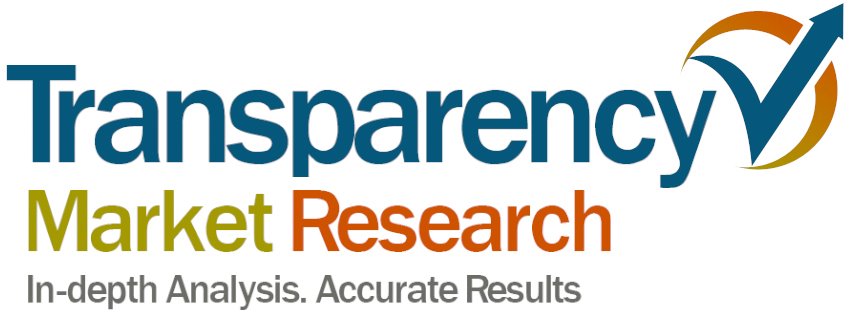  Active Wound Care Market Size to be Worth USD 451.9 million by 2031, with Notable CAGR of 7.3%| Transparency Market Research, Inc. 