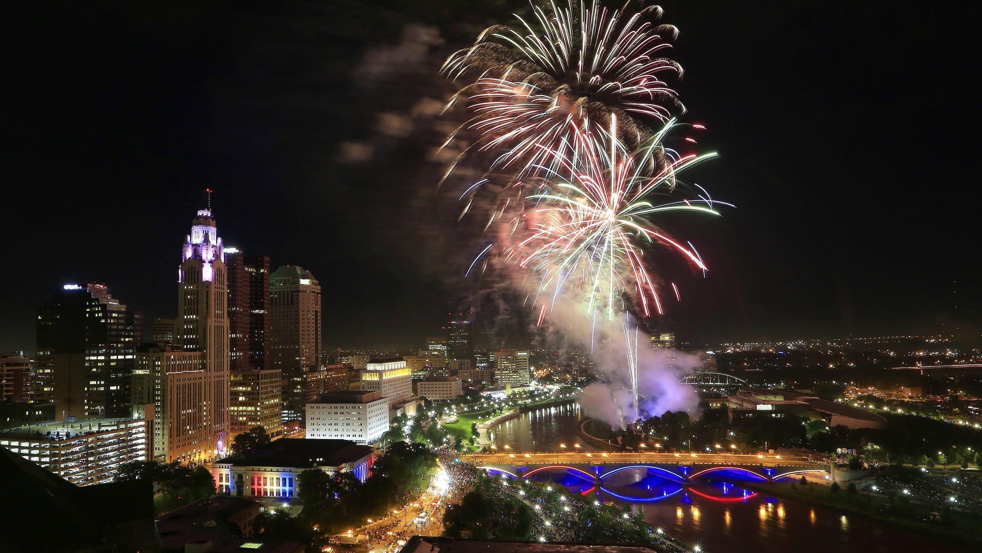  Everything you need to know about going to Red, White & Boom 2022 in Downtown Columbus 