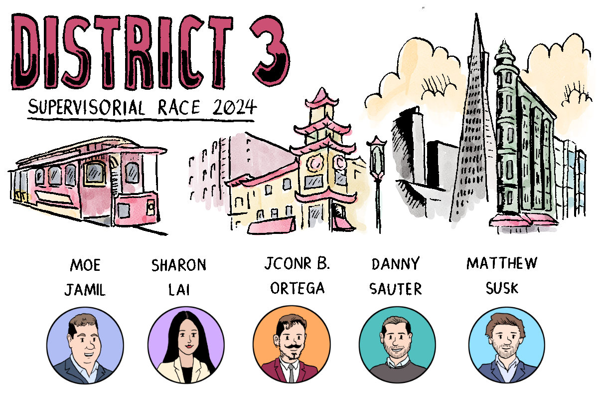  Meet the District 3 candidates: ‘Do you support Proposition F? Why or why not?’ 