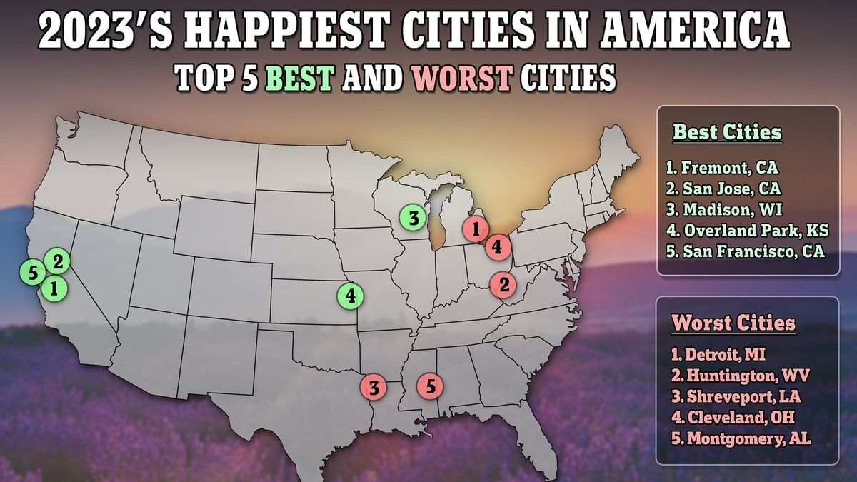   
																WalletHub Reveals 2023's Happiest Cities in America: Fremont Tops the List 
															 