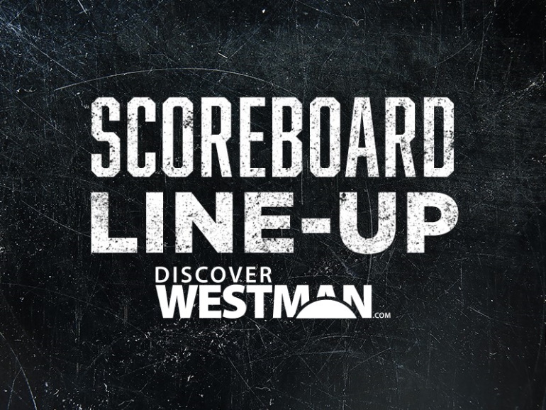  Scoreboard/Lineup 