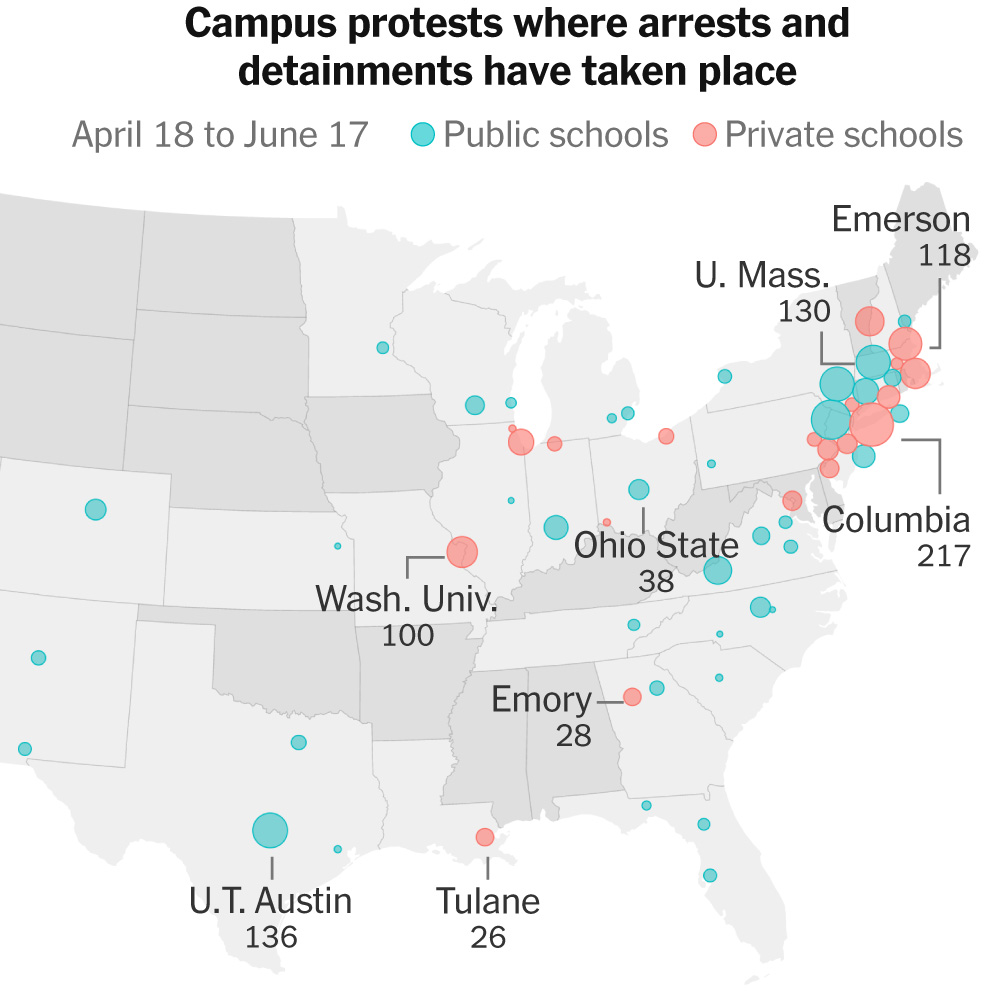  Campus Protests Led to More Than 3,100 Arrests, but Many Charges Have Been Dropped 