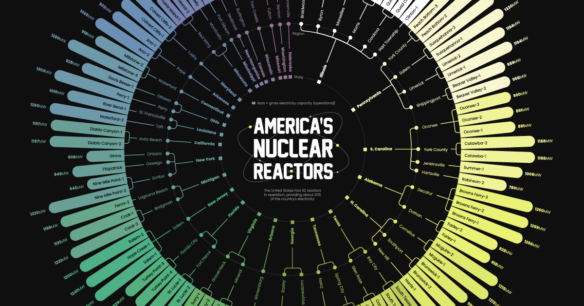  Mapped: Nuclear Reactors in the U.S. 