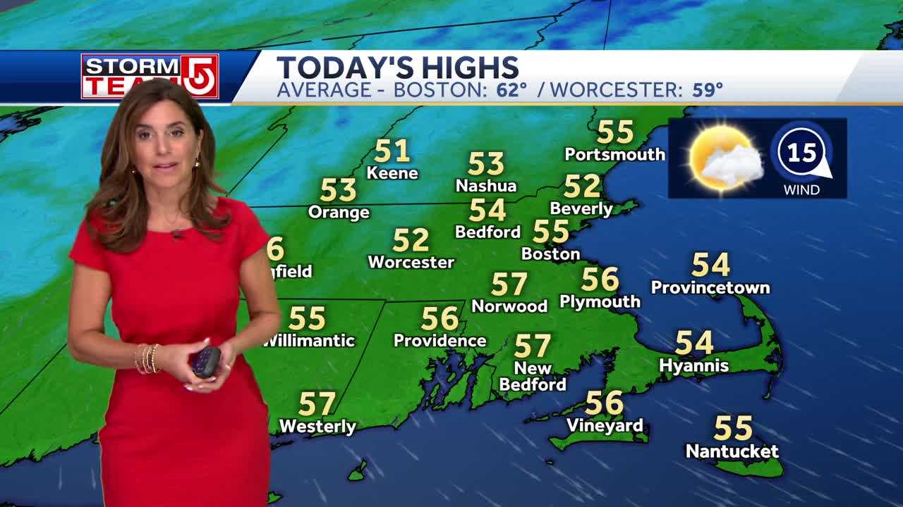  Video: Bright, breezy and chilly again 