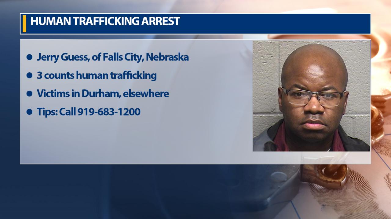  Nebraska man charged with human trafficking victims in Durham also under investigation for fraud 