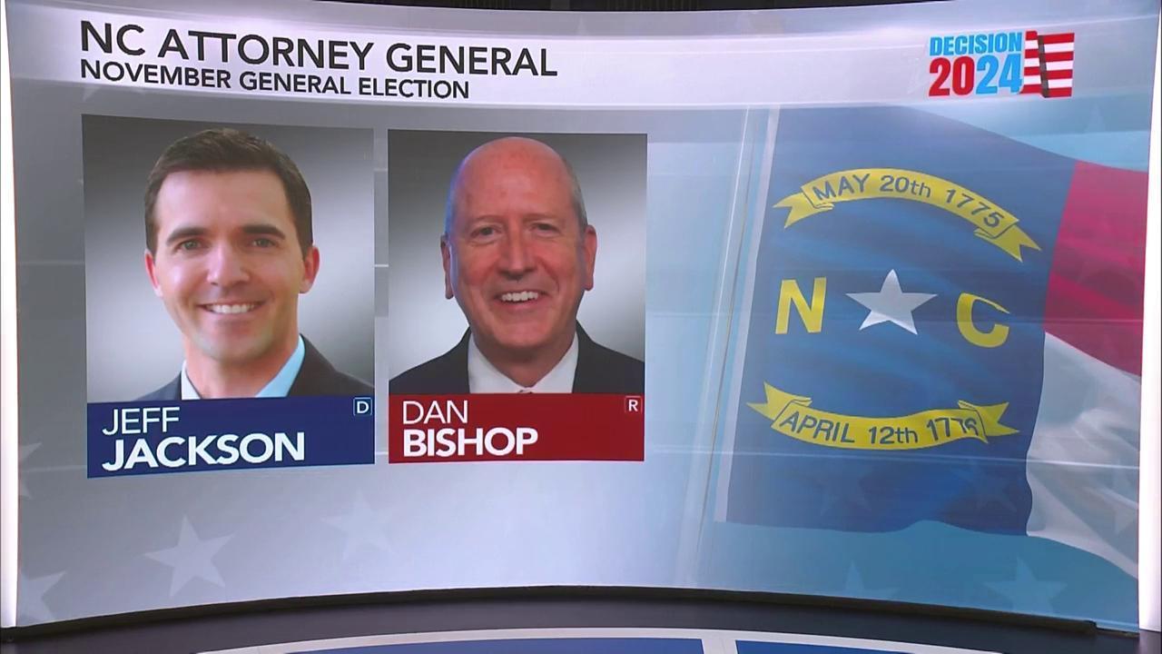  Late-deciding voters could determine NC's next attorney general, WRAL News Poll indicates 