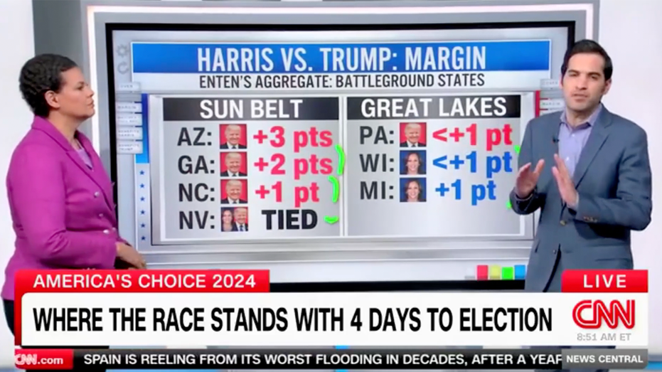  CNN data guru admits presidential race so ‘historically' tight: 'Nobody should be making any predictions' 