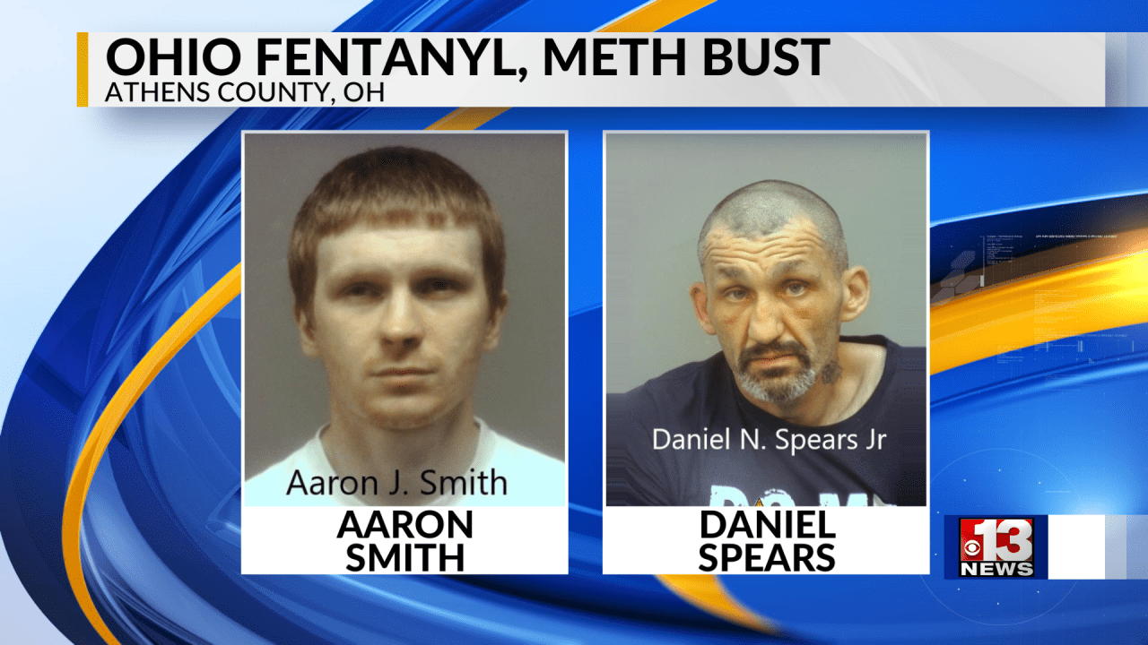  2 men arrested in Ohio drug bust 