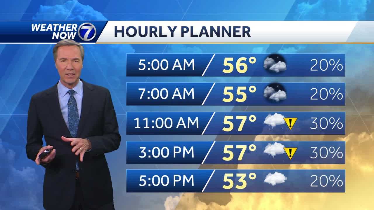  Some wet weather Monday in the Omaha area along with clouds 