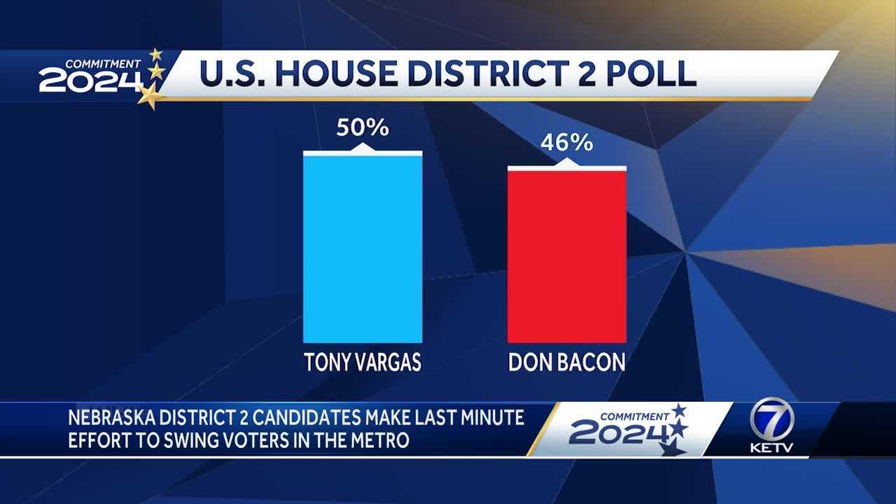  Nebraska District 2 candidates Bacon and Vargas work to swing metro voters 