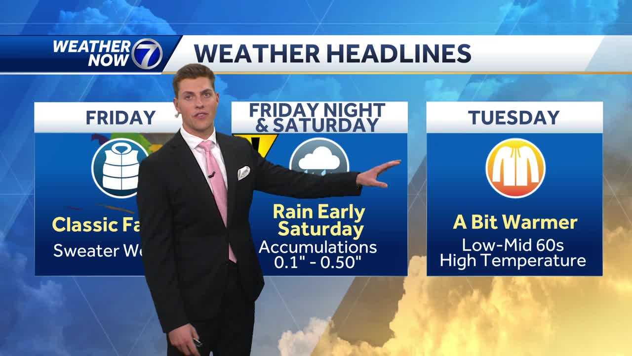  Gray and cloudy tomorrow ahead of rain Saturday morning 