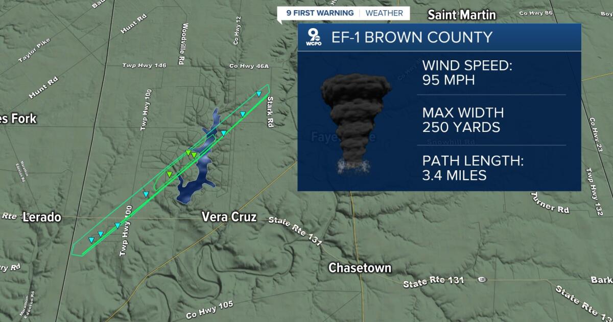   
																NWS: EF1 tornado confirmed in Lake Lorelei, separate from Goshen tornado 
															 