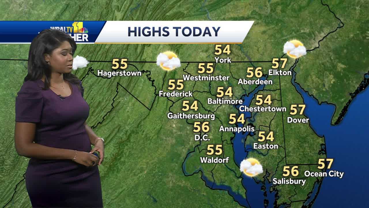  Partly cloudy for Friday with scattered showers early in Maryland 