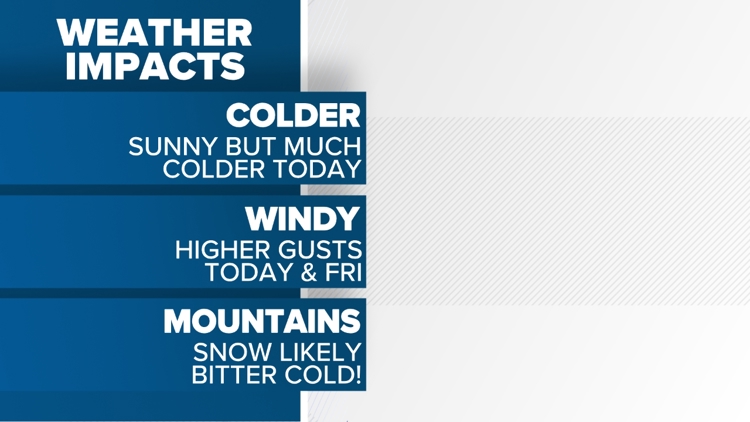  Cold air has moved-in to the Carolinas 