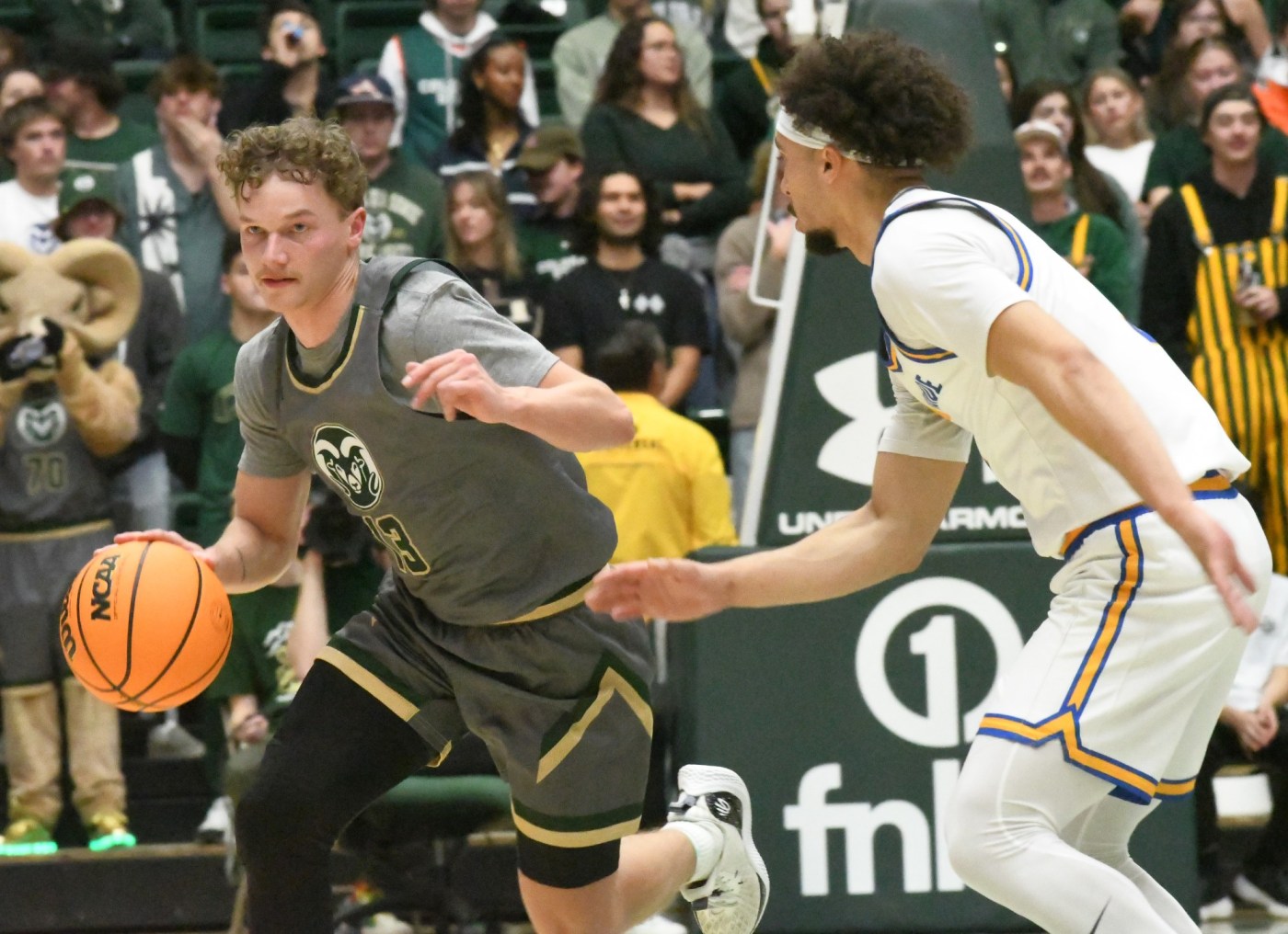  CSU Rams suffer first home defeat in overtime loss to UC Riverside 