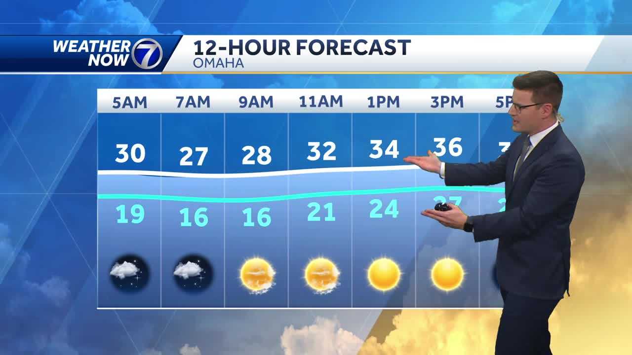  Breezy, much colder Monday 