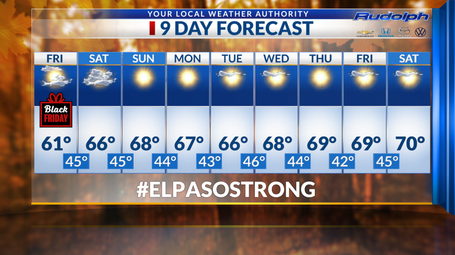  9-Day Forecast: Holiday cold front before warming trend 