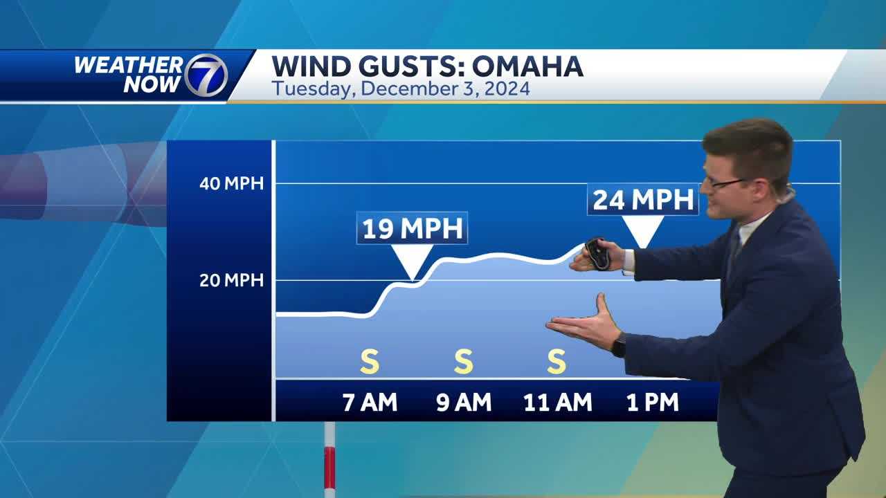   
																Breezy, getting back above freezing Tuesday 
															 