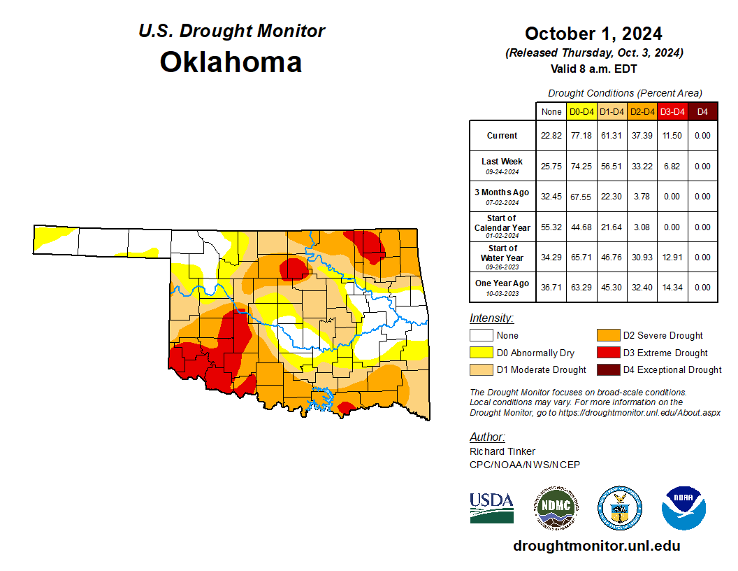  OK drought grows shorter trees as Owasso tree farm's demand reaches new heights 