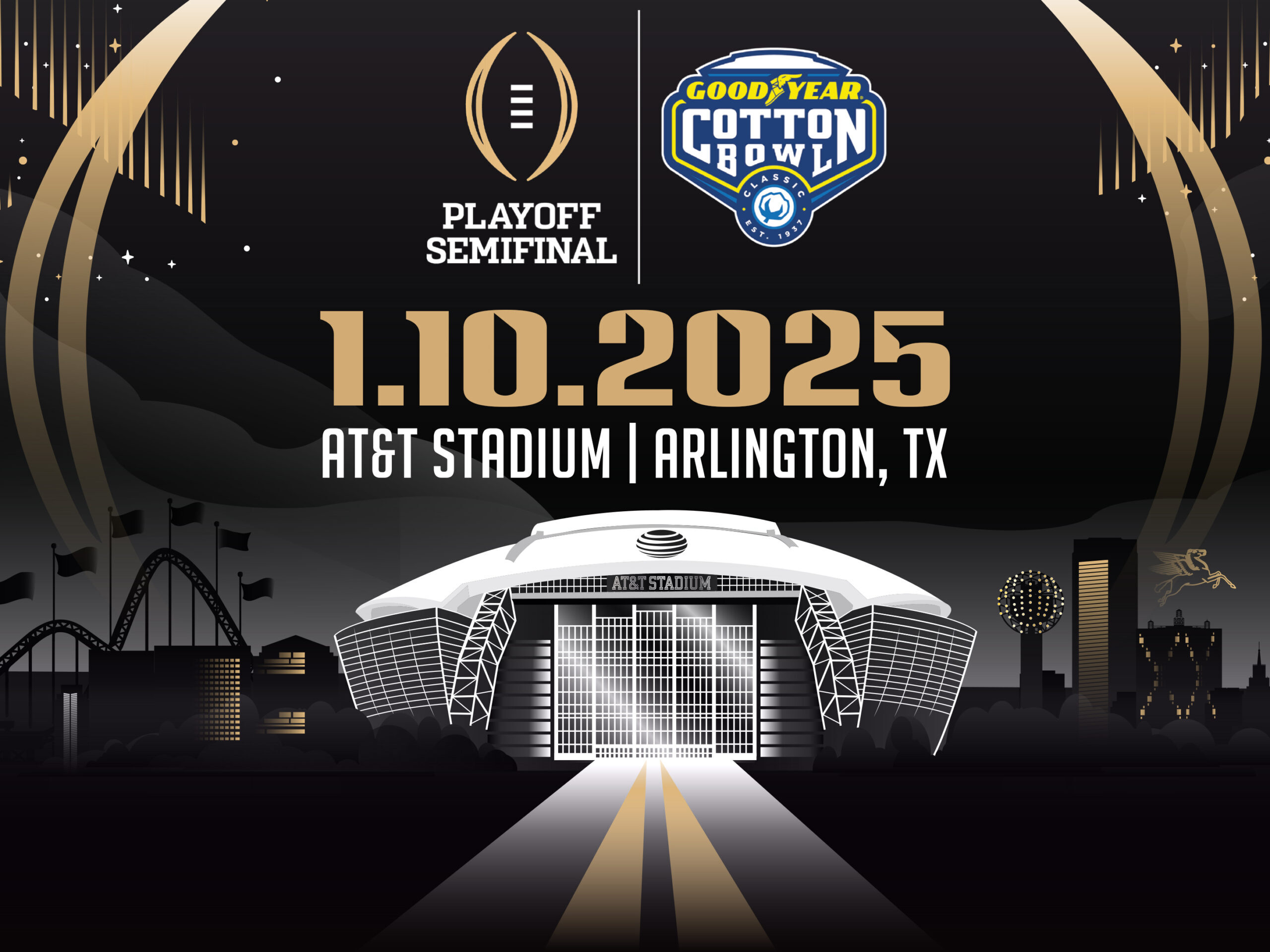  College Football Playoff Semifinal Cotton Bowl Classic headed to AT&T Stadium 