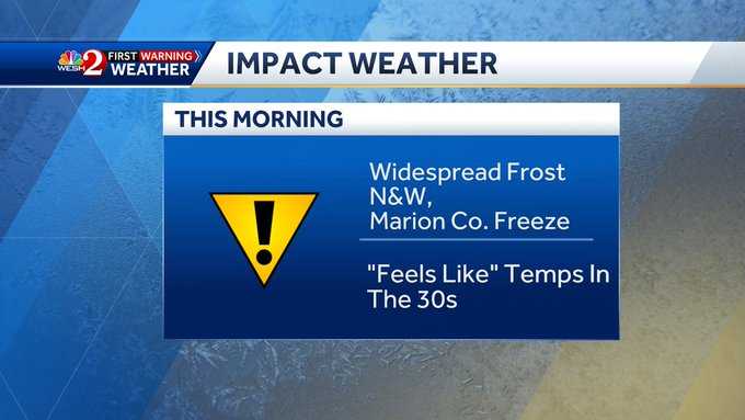  Impact Weather: One more morning of cold weather advisories before slight warm up 