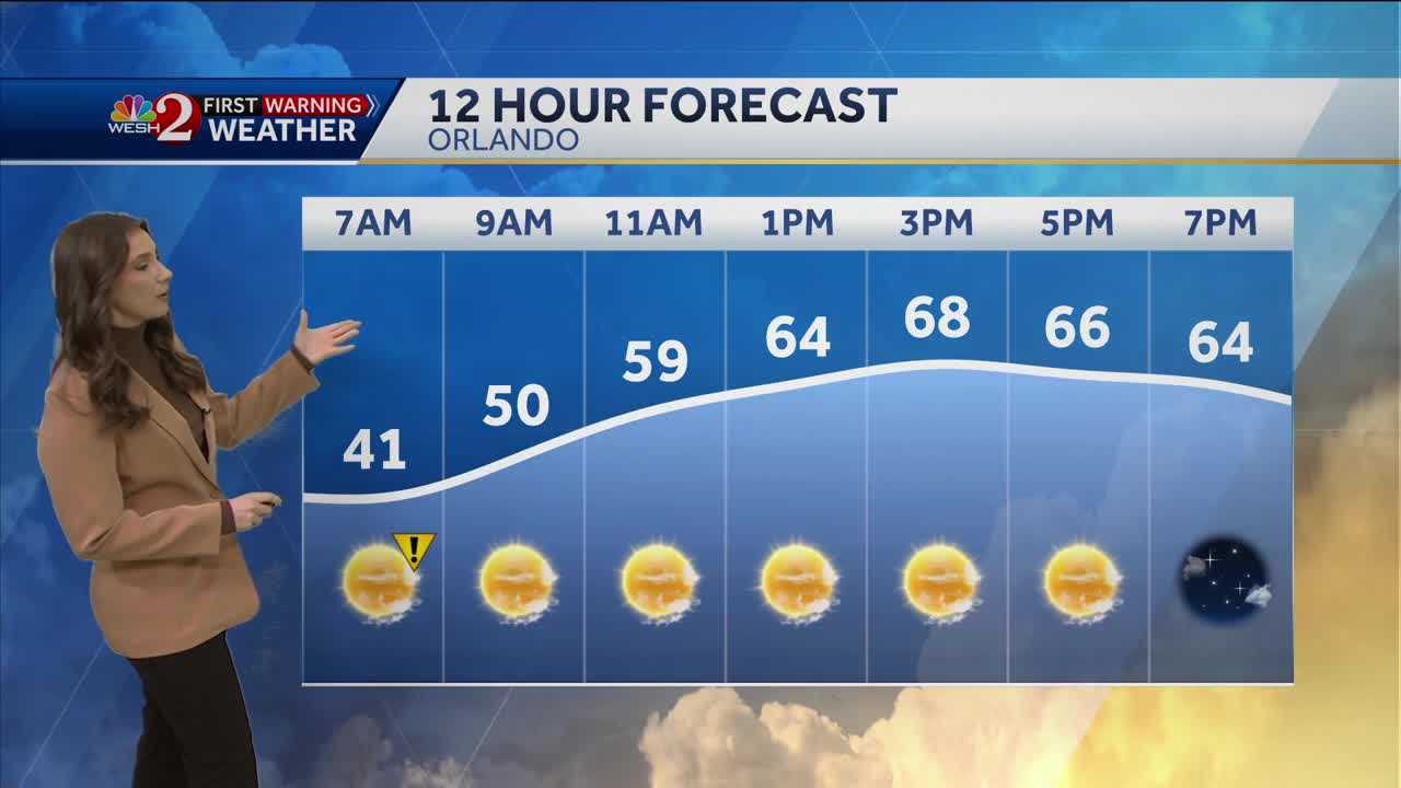  Freezing start in parts of Central Florida ahead of slow warm up  