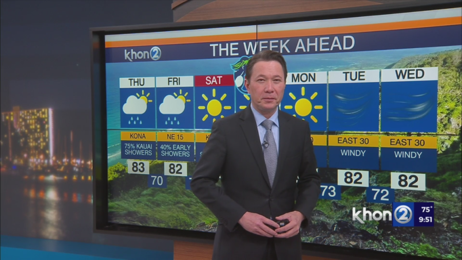   
																Cold front to bring showers to Kauai and Oahu starting Thursday 
															 