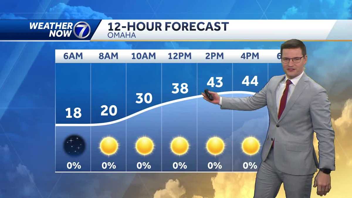  Cold start Friday, warming up into the weekend 