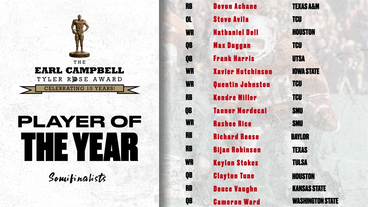  The Earl Campbell Tyler Rose Award Semifinalists 