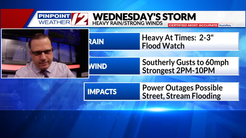  Weather Alert:  Heavy Rain & Strong Winds into the Evening 