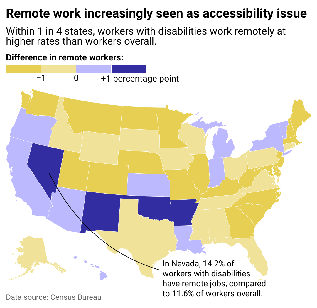  Americans with disabilities work remotely more than the general population in these states 