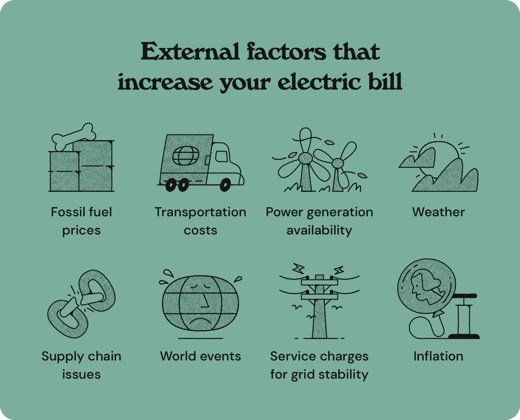  13 reasons why your electric bill is so high--plus tips to lower it 