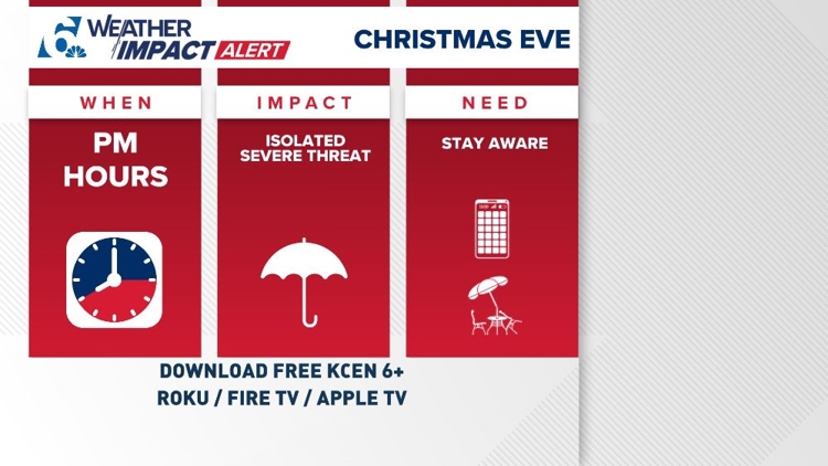  Christmas Eve holds stormy weather | Central Texas Forecast 