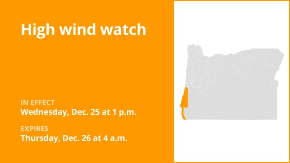  High wind watch affecting South Central Oregon Coast and Curry County Coast Wednesday and Thursday 