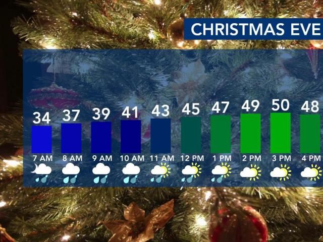  Christmas Eve forecast: Rain moving away by afternoon, cold and cloudy for Santa 