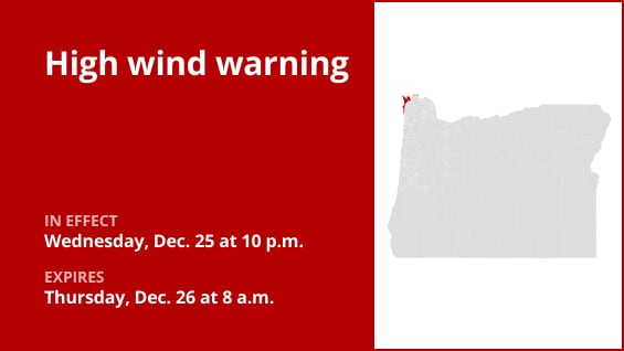  High wind warning affecting Clatsop County Coast until Thursday morning 