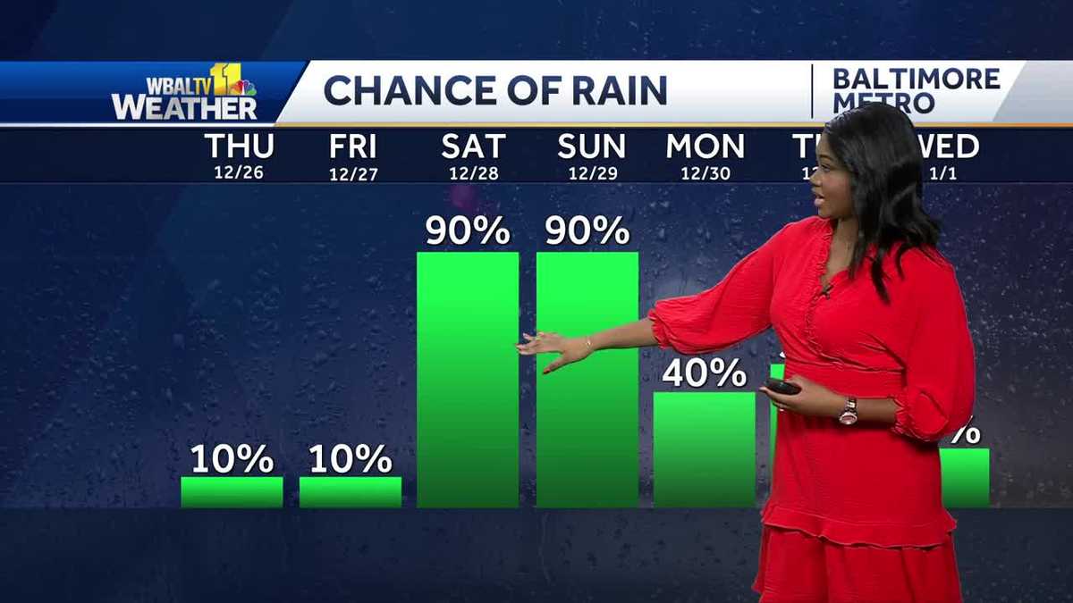  Rain chances increase over weekend in Maryland 