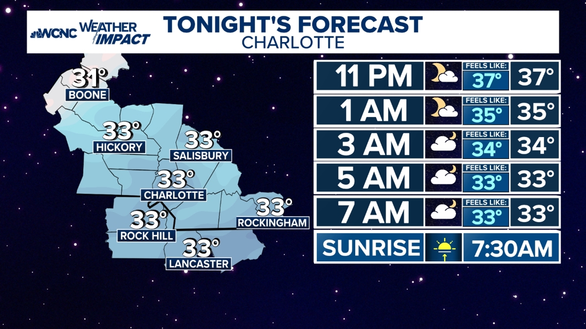  Chilly and clear overnight, seasonal weather continues 