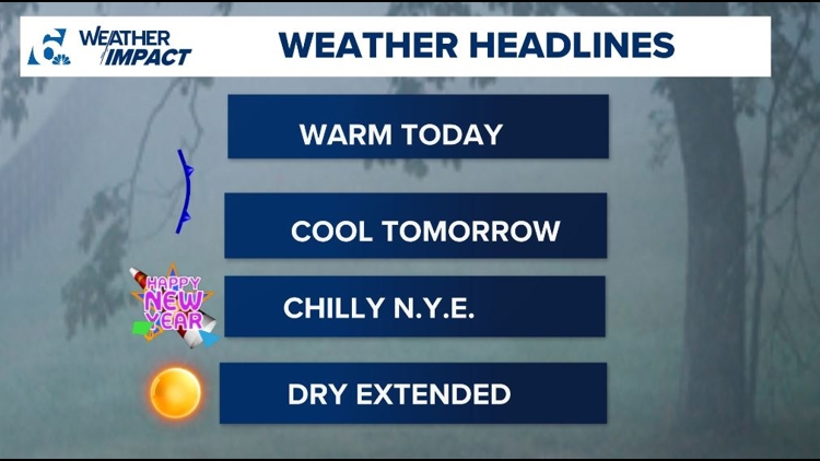  Cooler for New Years Eve; Even Colder Air on the Way... | Central Texas Forecast 