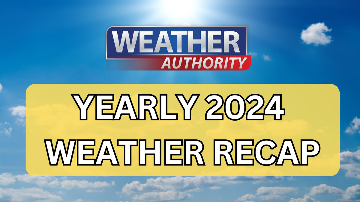  Yearly 2024 Weather Recap 