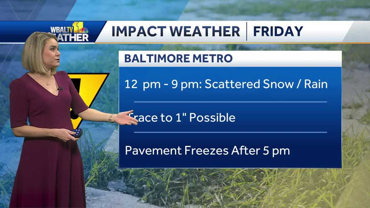  Scattered snow showers for Friday with frigid temps for weekend 