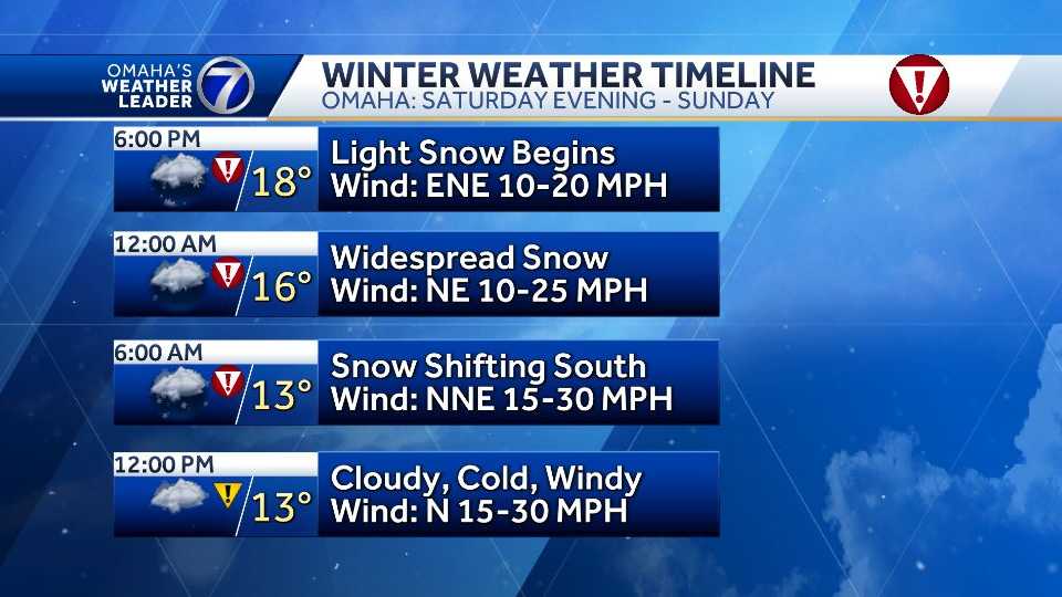   
																Timeline: Winter storm expected to bring accumulating snow to Omaha-area Saturday night 
															 