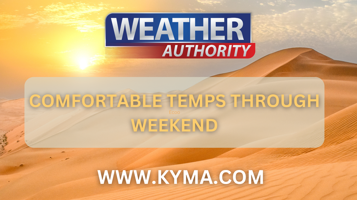  Sunny skies and comfortable temps for weekend 