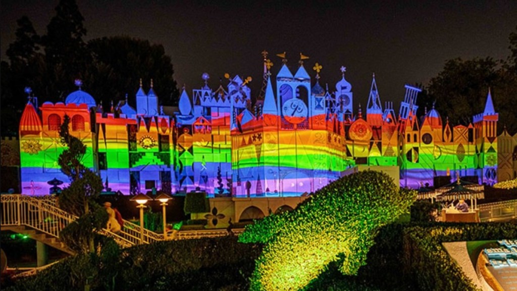  Niles: Disneyland, Universal focus on after-hours in 2025 