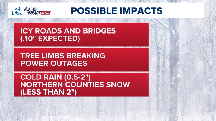  WEATHER IMPACT ALERT DAY | Winter Weather Possible Through Friday Morning | Central Texas Forecast 