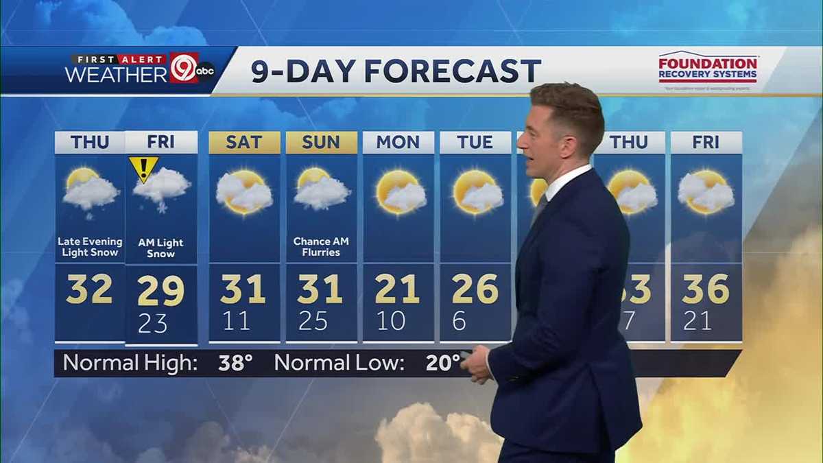  Temps will finally approach freezing, helping thaw leftover ice and snow 