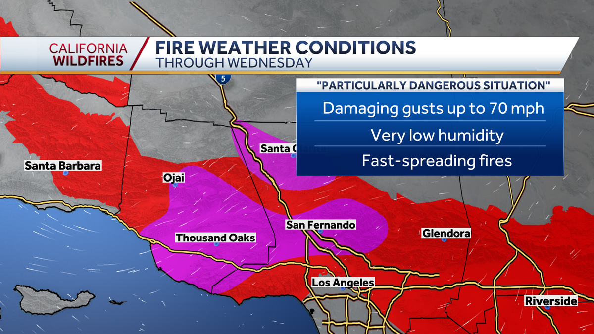  Fire forecast: What to know about this week's red flag warning in Southern California 