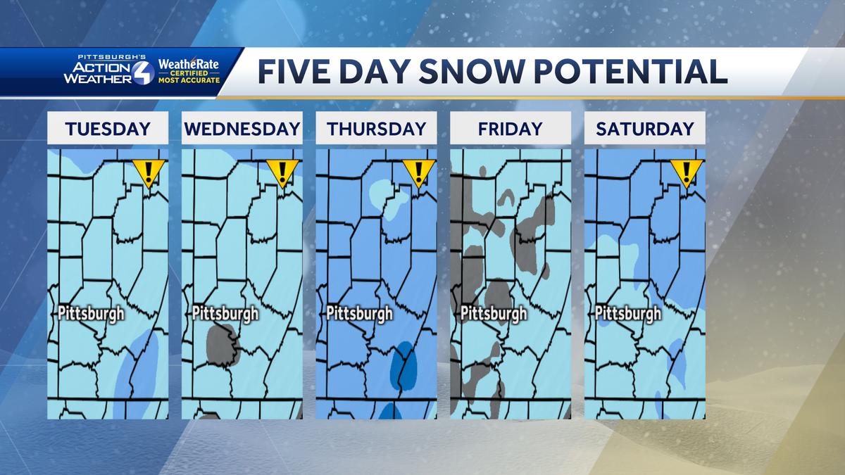  Snow showers and sub-zero chills: Impact Days grip Western Pennsylvania 