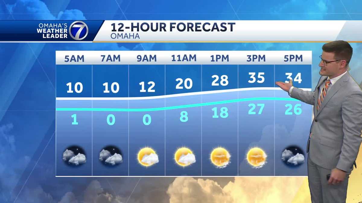  Milder Wednesday ahead after cold start 